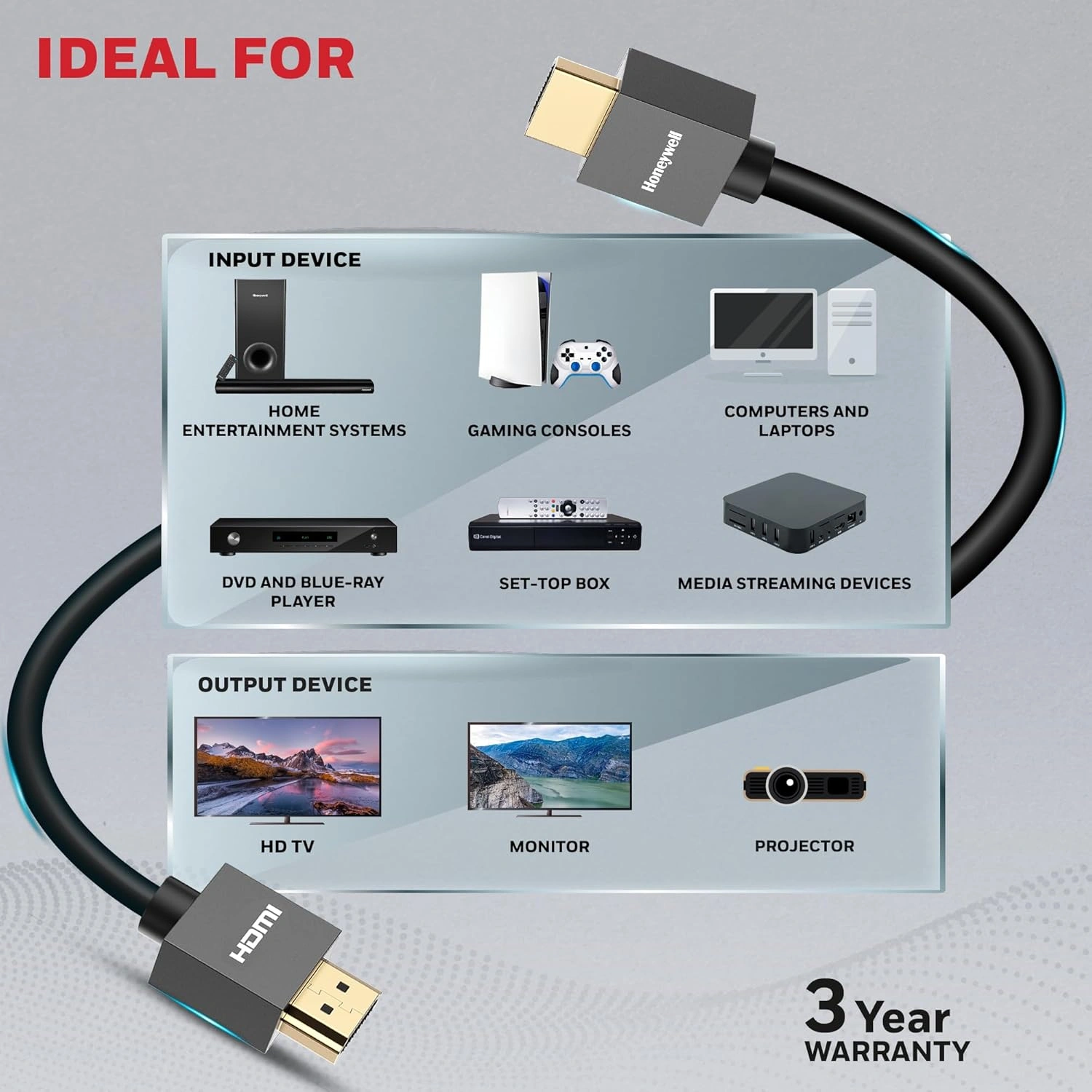 Honeywell Slim HDMI Cable With Etherent 4K 60Hz 1m view 2